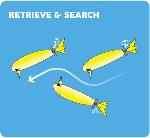 RETRIEVE & SEARCH