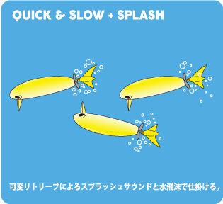 QUICK & SLOW + SPLASH